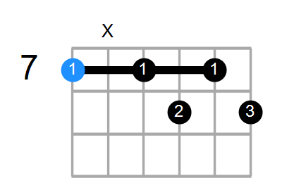 B7b9 Chord